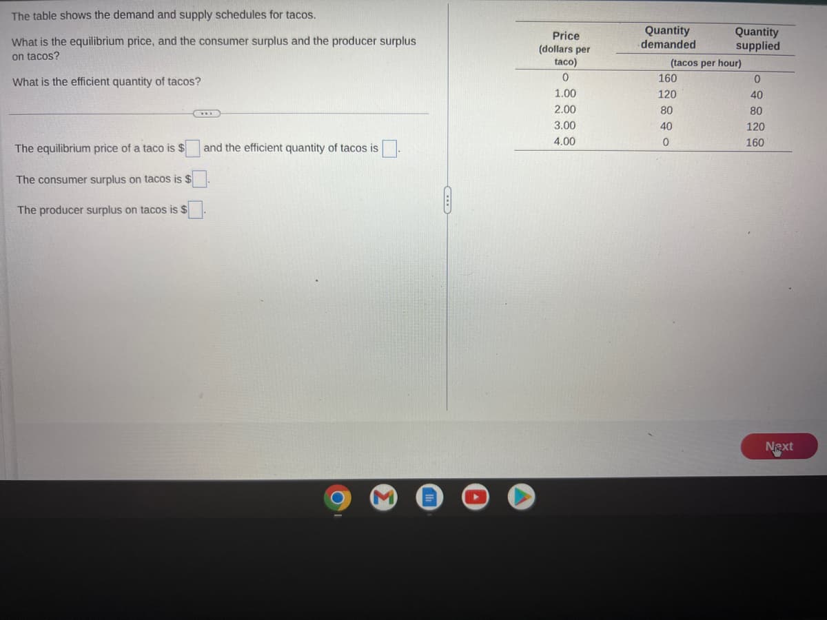 The table shows the demand and supply schedules for tacos.
What is the equilibrium price, and the consumer surplus and the producer surplus
on tacos?
What is the efficient quantity of tacos?
The equilibrium price of a taco is $
The consumer surplus on tacos is $
The producer surplus on tacos is $
E
and the efficient quantity of tacos is
Price
(dollars per
taco)
0
1.00
2.00
3.00
4.00
Quantity
demanded
Quantity
supplied
(tacos per hour)
160
120
80
40
0
0
40
80
120
160
Next