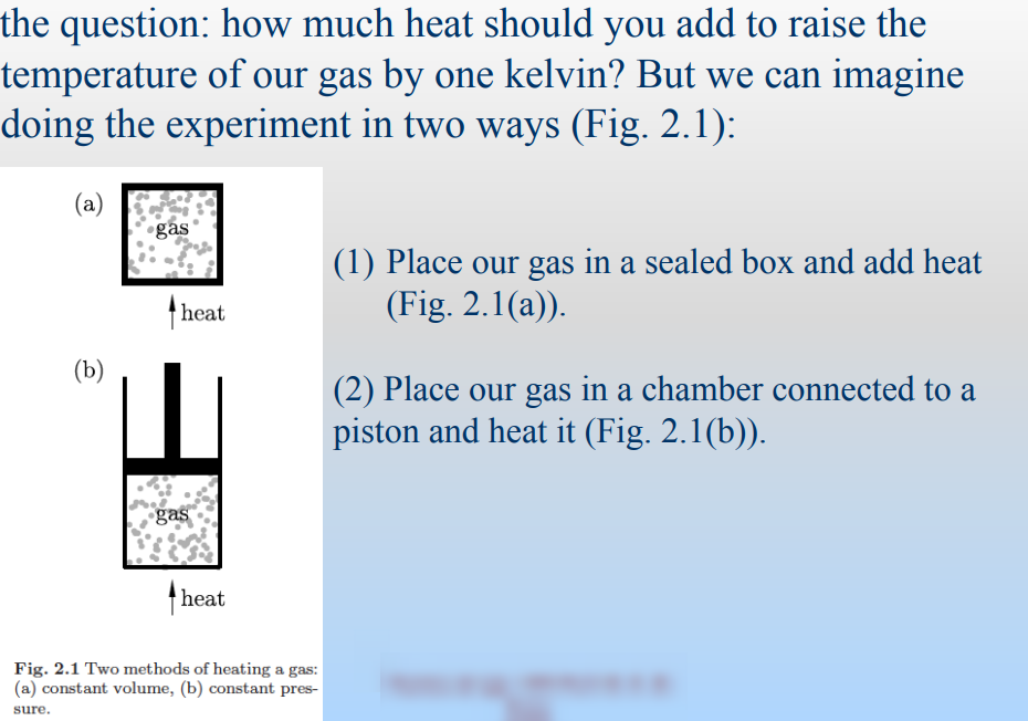 the question: how much heat should you add to raise the
temperature of our gas by one kelvin? But we can imagine
doing the experiment in two ways (Fig. 2.1):
(a)
gas
|(1) Place our gas in a sealed box and add heat
(Fig. 2.1(a)).
heat
(b)
(2) Place our gas in a chamber connected to
piston and heat it (Fig. 2.1(b)).
gas
heat
Fig. 2.1 Two methods of heating a gas:
(a) constant volume, (b) constant pres-
sure.
