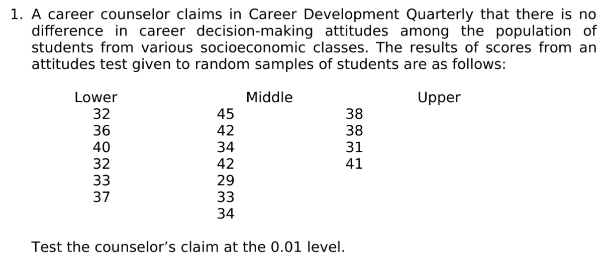1. A career counselor claims in Career Development Quarterly that there is no
difference in career decision-making attitudes among the population of
students from various socioeconomic classes. The results of scores from an
attitudes test given to random samples of students are as follows:
Lower
Middle
Upper
32
45
38
36
42
38
40
34
31
32
42
41
33
37
29
33
34
Test the counselor's claim at the 0.01 level.
ఇ
