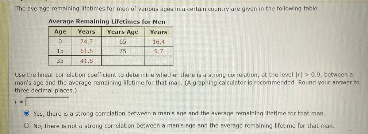 The average remaining lifetimes for men of various ages in a certain country are given in the following table.
Average Remaining Lifetimes for Men
Age
Years
Years Age
Years
74.7
65
16.4
15
61.5
75
9.7
35
41.8
Use the linear correlation coefficient to determine whether there is a strong correlation, at the level |r| > 0.9, between a
man's age and the average remaining lifetime for that man. (A graphing calculator is recommended. Round your answer to
three decimal places.)
O Yes, there is a strong correlation between a man's age and the average remaining lifetime for that man.
O No, there is not a strong correlation between a man's age and the average remaining lifetime for that man.
