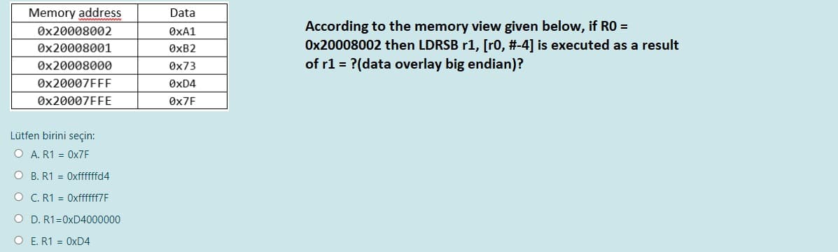 Memory address
Data
According to the memory view given below, if RO =
Ox20008002 then LDRSB r1, [r0, #-4] is executed as a result
of r1 = ?(data overlay big endian)?
Øx20008002
ØXA1
Øx20008001
ØXB2
Øx20008000
Øx73
ØX20007FFE
ØXD4
ØX20007FFE
Lütfen birini seçin:
O A. R1 = 0X7F
O B. R1 = Oxffffffd4
O C. R1 = Oxffffff7F
O D. R1=0XD4000000
O E. R1 = 0XD4
