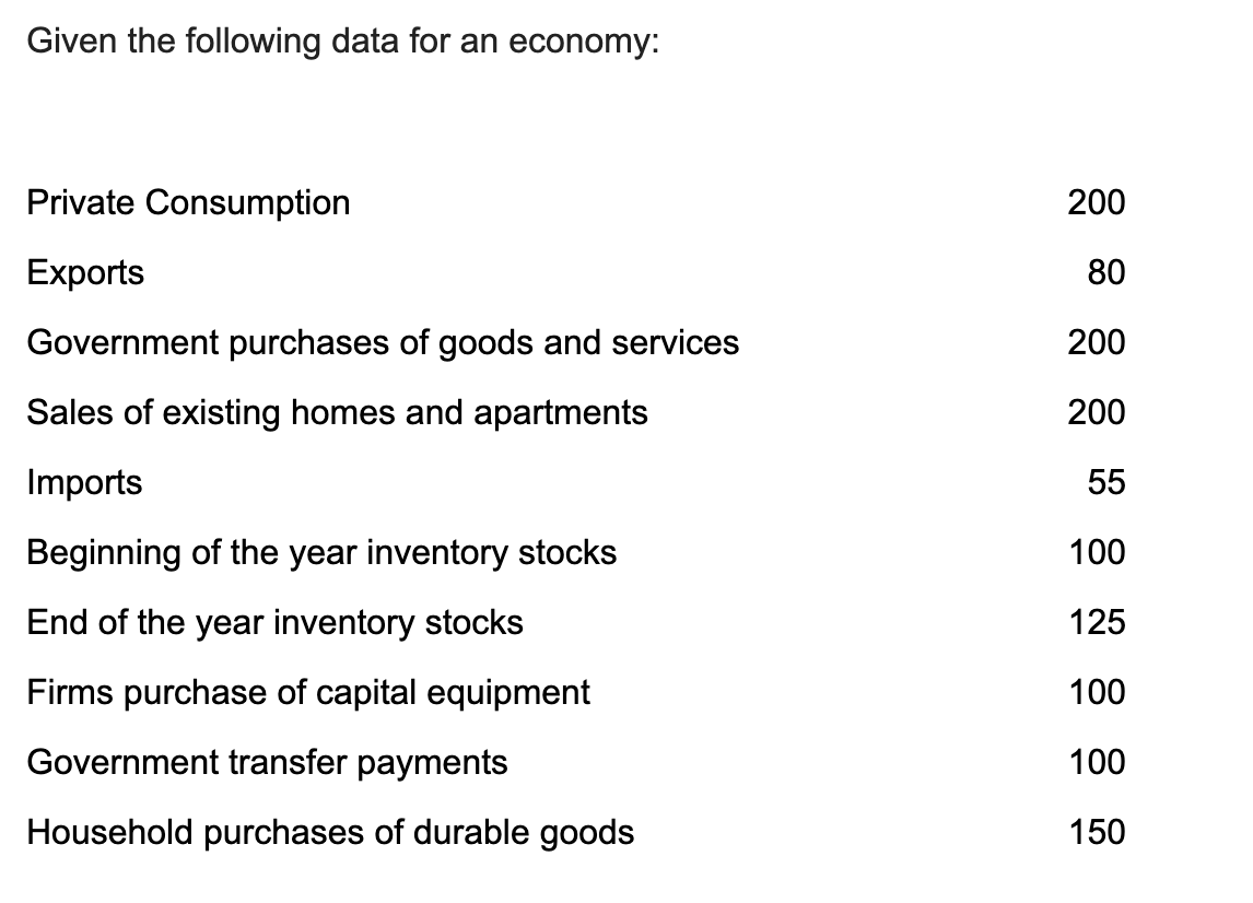 Given the following data for an economy:
Private Consumption
200
Exports
80
Government purchases of goods and services
200
Sales of existing homes and apartments
200
Imports
55
Beginning of the year inventory stocks
100
End of the year inventory stocks
125
Firms purchase of capital equipment
100
Government transfer payments
100
Household purchases of durable goods
150
