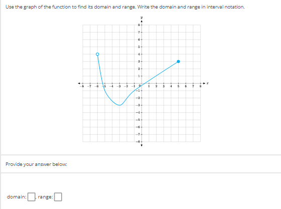 Use the graph of the function to find its domain and range. Write the domain and range in interval notation.
Provide your answer below:
domain: range:
-7
36
-6
19
+ -3
400
-2
8+
7
6+
5-
44
3-
24
1+
-10
4
-2-
-3+
- - -
-4-
44
1
2
+*+
4
•
to