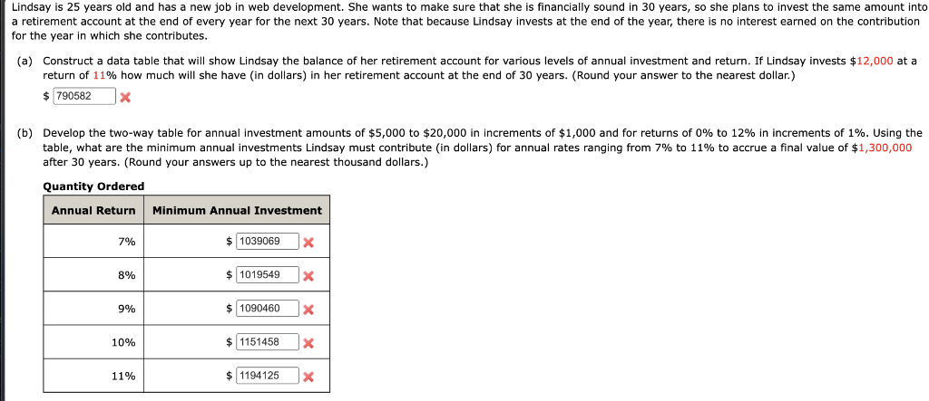 Lindsay is 25 years old and has a new job in web development. She wants to make sure that she is financially sound in 30 years, so she plans to invest the same amount into
retirement account at the end of every year for the next 30 years. Note that because Lindsay invests at the end of the year, there is no interest earned on the contribution
for the year in which she contributes.
(a) Construct a data table that will show Lindsay the balance of her retirement account for various levels of annual investment and return. If Lindsay invests $12,000 at a
return of 11% how much will she have (in dollars) in her retirement account at the end of 30 years. (Round your answer to the nearest dollar.)
$ 790582
(b) Develop the two-way table for annual investment amounts of $5,000 to $20,000 in increments of $1,000 and for returns of 0% to 12% in increments of 1%. Using the
table, what are the minimum annual investments Lindsay must contribute (in dollars) for annual rates ranging from 7% to 11% to accrue a final value of $1,300,000
after 30 years. (Round your answers up to the nearest thousand dollars.)
Quantity Ordered
Annual Return
Minimum Annual Investment
7%
$ 1039069
8%
$ 1019549
9%
$ 1090460
10%
$ 1151458
11%
$ 1194125
