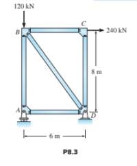 120 kN
240 kN
8 m
6 m
P8.3
