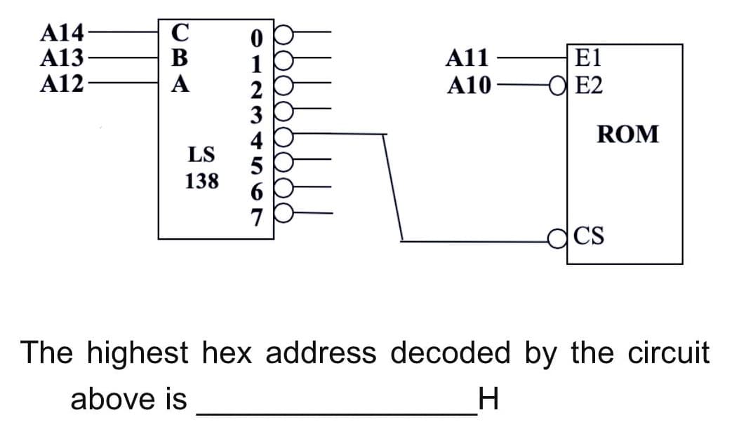 A14
A13
A12
В
A11
E1
A10
O E2
ROM
LS
138
gcs
The highest hex address decoded by the circuit
above is
H
4123 4567
CBA
