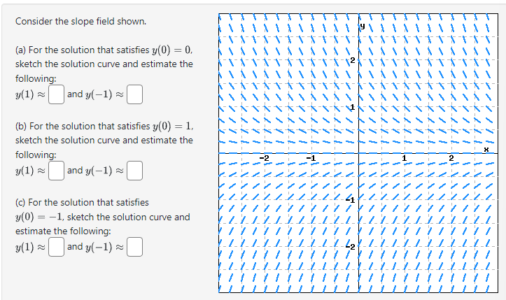 Consider the slope field shown.
(a) For the solution that satisfies y(0) = 0,
sketch the solution curve and estimate the
following:
y(1) and y(-1) ≈
(b) For the solution that satisfies y(0) = 1,
sketch the solution curve and estimate the
following:
y(1)
and y(-1)
(c) For the solution that satisfies
y(0) = -1, sketch the solution curve and
estimate the following:
y(1)
and y(-1)
ď ď
amano mama mama y
2.1.
12
1
-4₂1-1-
111