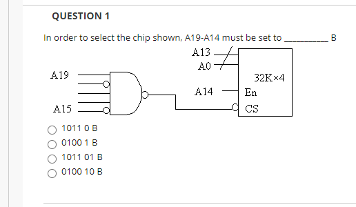 QUESTION 1
In order to select the chip shown, A19-A14 must be set to
B
A13
A0
A19
32K×4
A14
En
A15
CS
10110 B
0100 1 B
1011 01 B
0100 10 B
