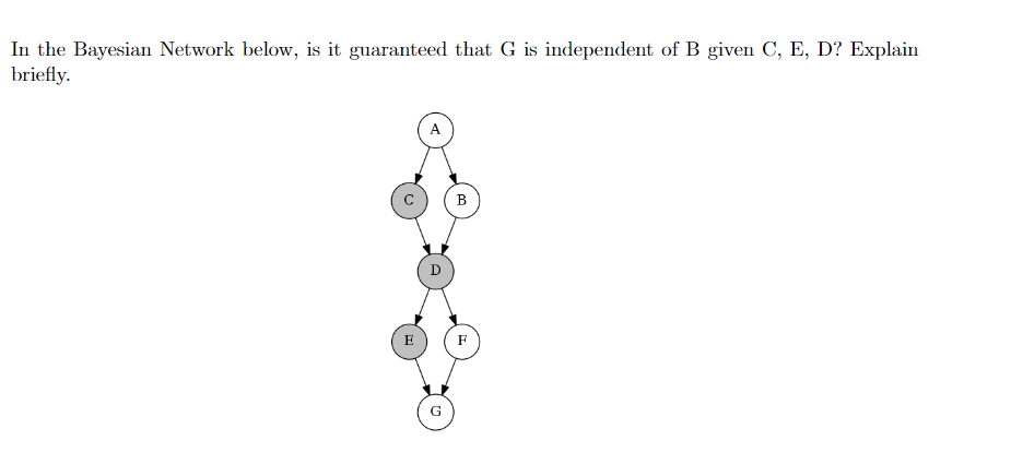 In the Bayesian Network below, is it guaranteed that G is independent of B given C, E, D? Explain
briefly.
A
B
E
F
