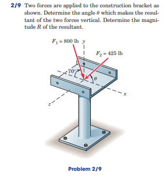 2/9 Two forces are applied to the construction bracket as
shown. Determine the angle e which makes the resul-
tant of the two forces vertical. Determine the magni-
tude R of the resultant.
F1 = 800 lb y
F = 425 lb
70°
Problem 2/9
