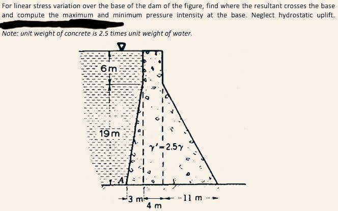 For linear stress variation over the base of the dam of the figure, find where the resultant crosses the base
and compute the maximum and minimum pressure intensity at the base. Neglect hydrostatic uplift.
Note: unit weight of concrete is 2.5 times unit weight of water.
6m
19m
7'=2.5Y
to 10
= 1·
3 m
L
4 m
- 11 m