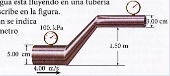 gua está fluyendo en una tuberia
scribe en la figura.
n se indica
3.00 cm
100. kPa
metro
1.50 m
5.00 cm
4.00 m/s
