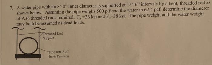 7. A water pipe with an 8'-0" inner diameter is supported at 15'-6" intervals by a bent, threaded rod as
shown below. Assuming the pipe weighs 500 plf and the water in 62.4 pcf, determine the diameter
of A36 threaded rods required. Fy =36 ksi and F-58 ksi. The pipe weight and the water weight
may both be assumed as dead loads.
hreaded Rod
Support
Pipe with 8-0
Inner Diameter
