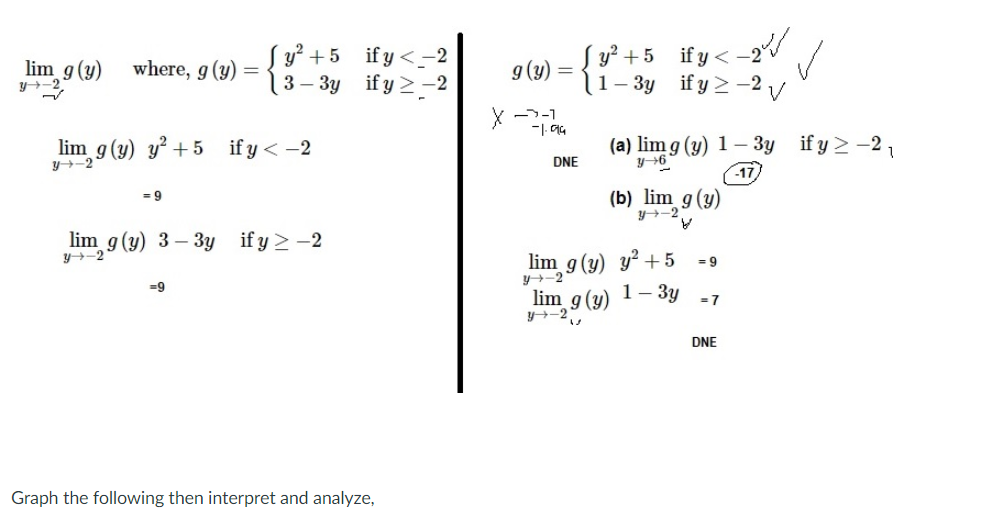 lim_ g (y) where, g (y)
=
lim g(y) y² +5 ify < -2
= 9
y²+5
13-3y
lim g (y) 3-3y if y> -2
-9
ify <-2
if y≥-2
Graph the following then interpret and analyze,
9 (y) = { 1
X-3-7
-| નવ
y²+5 ify <-2√√√√
1-3y
if y≥-2
DNE
(a) lim g (y) 1-3y if y> -2₁
y→6
(b) lim_ g (y)
y-2
W
lim g (y) y² +5
lim g(y) 1-3y
y+-2₁,
=9
=7
DNE