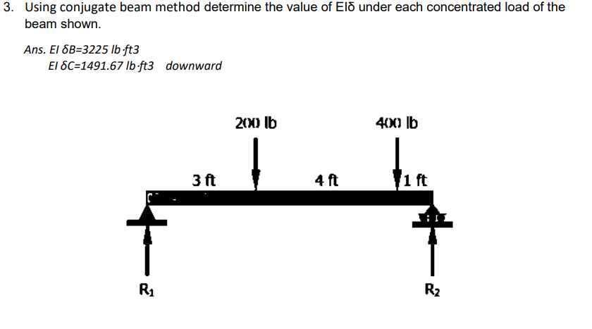 3. Using conjugate beam method determine the value of Elō under each concentrated load of the
beam shown.
Ans. El 8B=3225 lb-ft3
El 8C=1491.67 lb-ft3 downward
R₁
3 ft
200 lb
4 ft
400 lb
1 ft
R₂