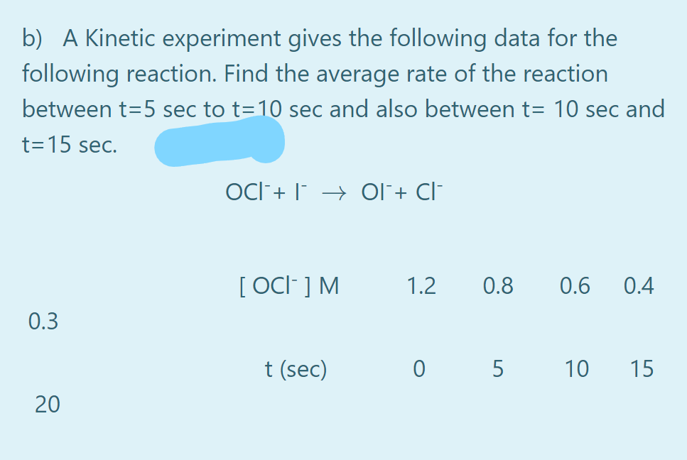 b) A Kinetic experiment gives the following data for the
following reaction. Find the average rate of the reaction
between t=5 sec to t=10 sec and also between t= 10 sec and
t=15 sec.
OCi + | → Ol + Cl-
[ OC" ] M
1.2
0.8
0.6
0.4
0.3
t (sec)
0 5
10
15
20
