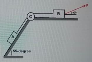 B
55-degree
