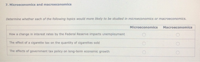 Determine whether each of the following topics would more likely to be studied in microeconomics or macroeconomics.
Microeconomics
Macroeconomics
How a change in interest rates by the Federal Reserve impacts unemployment
The effect of a cigarette tax on the quantity of cigarettes sold
The effects of government tax policy on long-term economic growth
