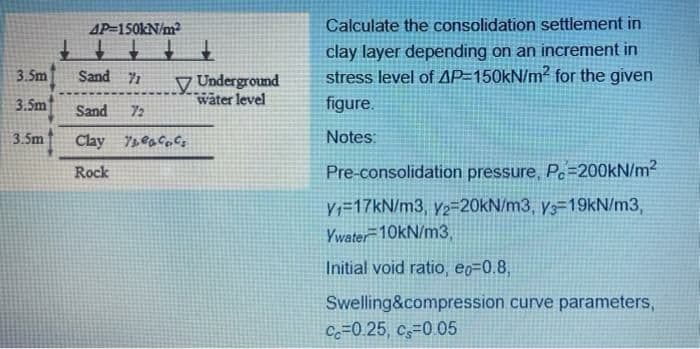 AP=150KN/m2
Calculate the consolidation settlement in
clay layer depending on an increment in
stress level of AP=150KN/m² for the given
3.5m
Sand 71
V Underground
water level
3.5m
Sand
72
figure.
3.5m
Notes:
Rock
Pre-consolidation pressure, Po=200KN/m²
Y=17KN/m3, y2=20KN/m3, y3=19KN/m3,
Ywater 10kN/m3,
Initial void ratio, eo=0.8,
Swelling&compression curve parameters,
Co=0.25, c,=0 05
