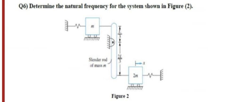 Q6) Determine the natural frequency for the system shown in Figure (2).
Slender rod
of mass m
Figure 2
