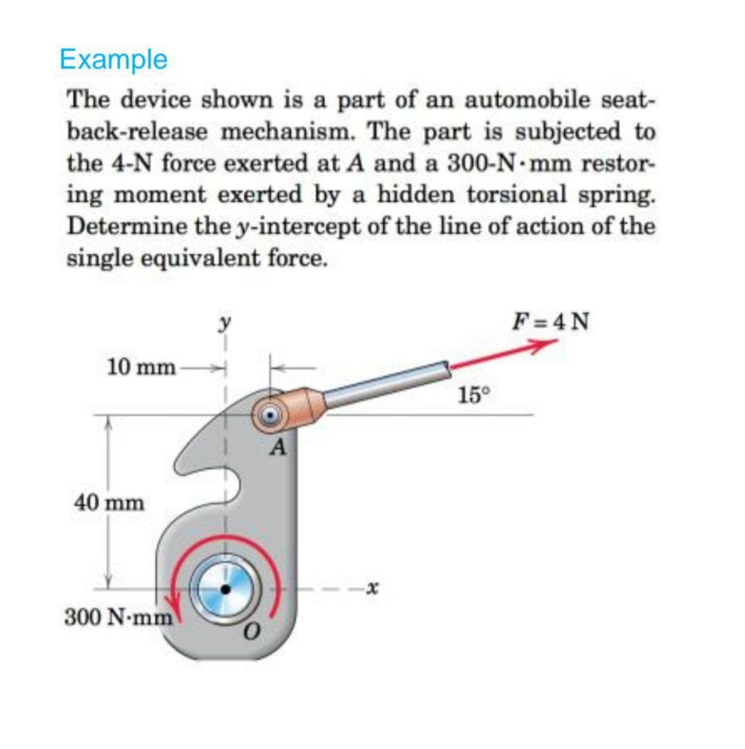Example
The device shown is a part of an automobile seat-
back-release mechanism. The part is subjected to
the 4-N force exerted at A and a 300-N mm restor-
ing moment exerted by a hidden torsional spring.
Determine the y-intercept of the line of action of the
single equivalent force.
F = 4N
10 mm
15°
A
40 mm
300 N-mm

