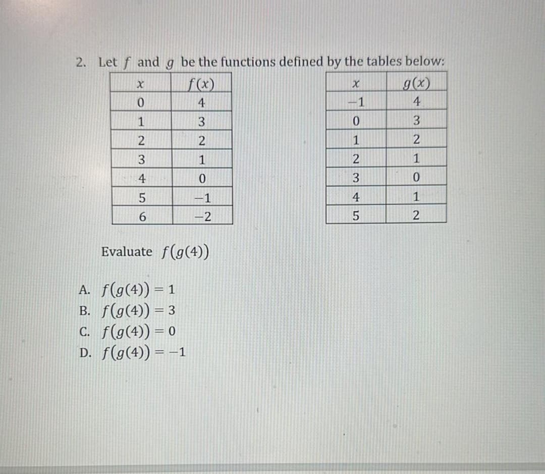 2. Let f and g be the functions defined by the tables below:
f(x)
g(x)
4
4
3
3
2
2
1
1
0
0
-1
1
-2
2
X
0
1
2
3
4
5
6
Evaluate f(g(4))
A. f(g(4)) = 1
B.
f(g(4)) = 3
C. f(g(4)) = 0
D. f(g(4)) = −1
X
-1
0
1
2
3
45