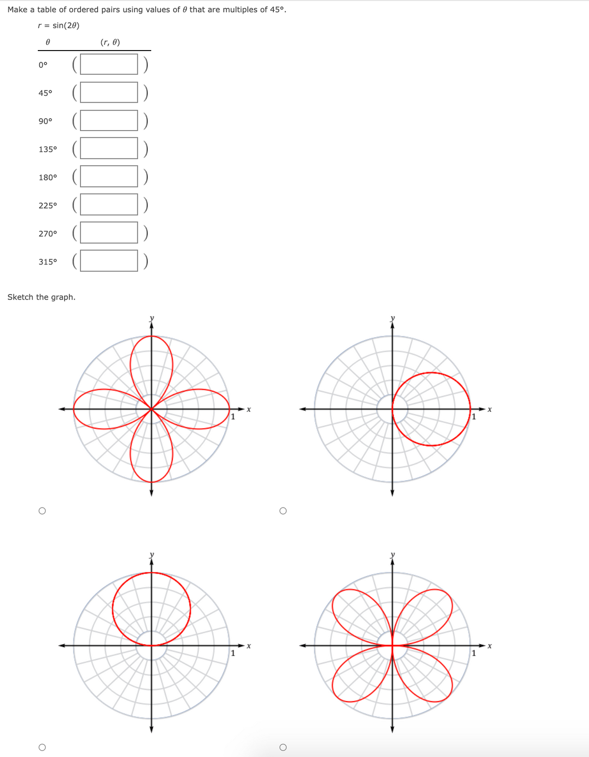 Make a table of ordered pairs using values of 0 that are multiples of 45°.
r = sin(20)
(r, 0)
0°
45°
90°
135°
180°
225°
270°
315°
Sketch the graph.
1
