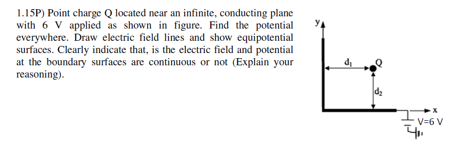 1.15P) Point charge Q located near an infinite, conducting plane
with 6 V applied as shown in figure. Find the potential
everywhere. Draw electric field lines and show equipotential
surfaces. Clearly indicate that, is the electric field and potential
at the boundary surfaces are continuous or not (Explain your
reasoning).
YA
di
d2
V=6 V
