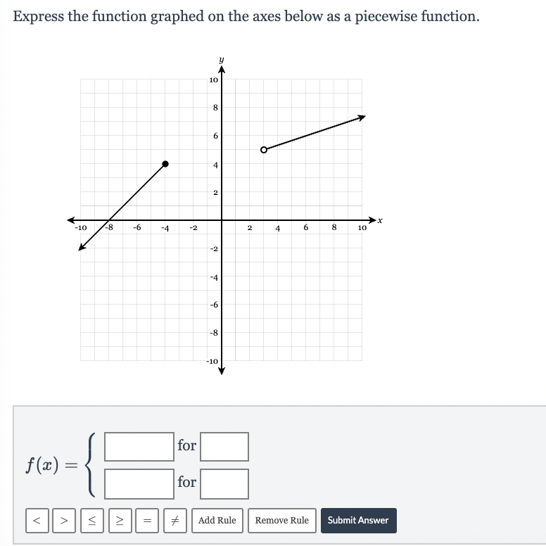 Express the function graphed on the axes below as a piecewise function.
10
8
4
2
-6
-4
-2
2
4
6.
8
10
-10
-2
-4
-6
-8
-10
for
f (x) =
for
>
Add Rule
Remove Rule
Submit Answer
6.
AI
VI
V
