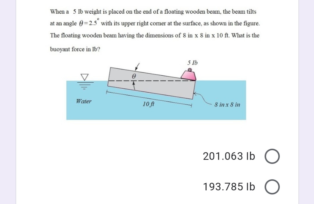 When a 5 Ib weight is placed on the end of a floating wooden beam, the beam tilts
at an angle 0= 2.5 with its upper right corner at the surface, as shown in the figure.
The floating wooden beam having the dimensions of 8 in x 8 in x 10 ft. What is the
buoyant force in Ib?
5 Ib
Water
10 ft
8 in x 8 in
201.063 Ib
193.785 Ib
