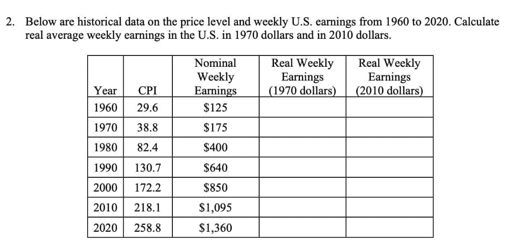 2. Below are historical data on the price level and weekly U.S. earnings from 1960 to 2020. Calculate
real average weekly earnings in the U.S. in 1970 dollars and in 2010 dollars.
Real Weekly
Earnings
(1970 dollars)
Real Weekly
Earnings
(2010 dollars)
Nominal
Weekly
Earnings
Year
CPI
1960
29.6
$125
1970
38.8
$175
1980
82.4
$400
1990
130.7
$640
2000
172.2
$850
2010
218.1
$1,095
2020
258.8
$1,360
