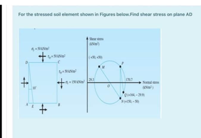 For the stressed soil element shown in Figures below.Find shear stress on plane AD
Shear stress
ANm)
a = 50KNim
(+50, +50)
= 50 kN/m²
293
4 = 150 kN/m²
170.7
Normal stress
10
ANin)
Q(+164, - 29.9)
N(+150,- 50)

