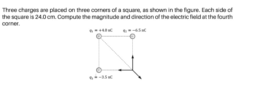 Three charges are placed on three corners of a square, as shown in the figure. Each side of
the square is 24.0 cm. Compute the magnitude and direction of the electric field at the fourth
corner.
+40 nC
65 nC
