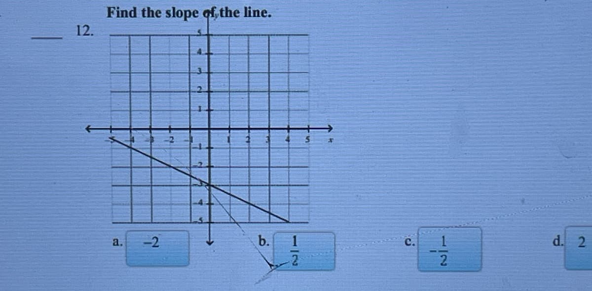 Find the slope of, the line.
12.
a.
-2
b.
1
d. 2
