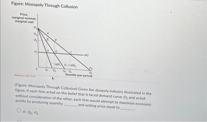Figure: Monopoly Through Collusion
Price,
marginal revenue,
marginal cost
PA
P₂
P₂
P₁
0
Reference Ref 15-02
A
E
B
G
MR
Q₁ 0₂
с
MC
DMR₂
Q₂ Q
Q₂
Quantity (per period)
(Figure: Monopoly Through Collusion) Given the duopoly industry illustrated in the
figure, if each firm acted on the belief that it faced demand curve D₂ and acted
without consideration of the other, each firm would attempt to maximize economic
profits by producing quantity
and setting price equal to
a) Q₁; PA