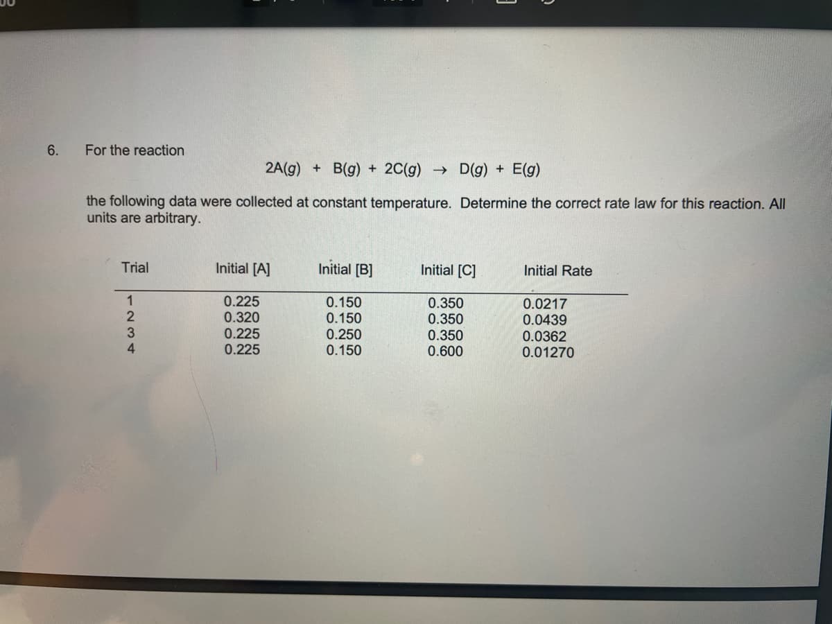 6.
For the reaction
2A(g) + B(g) + 2C(g) → D(g) + E(g)
the following data were collected at constant temperature. Determine the correct rate law for this reaction. All
units are arbitrary.
Trial
Initial [A]
Initial [B]
Initial [C]
Initial Rate
1
0.225
0.150
0.350
0.0217
2
0.320
0.150
0.350
0.0439
3
0.225
0.250
0.350
0.0362
4
0.225
0.150
0.600
0.01270