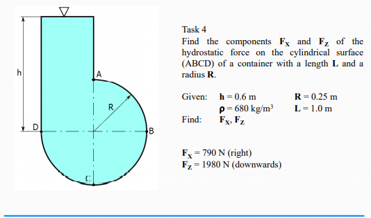 Task 4
Find the components Fx and F, of the
hydrostatic force on the cylindrical surface
(ABCD) of a container with a length L and a
A
radius R.
R = 0.25 m
L = 1.0 m
Given: h = 0.6 m
p= 680 kg/m
Fx. Fz
R.
Find:
D
Fx = 790 N (right)
F, = 1980 N (downwards)
