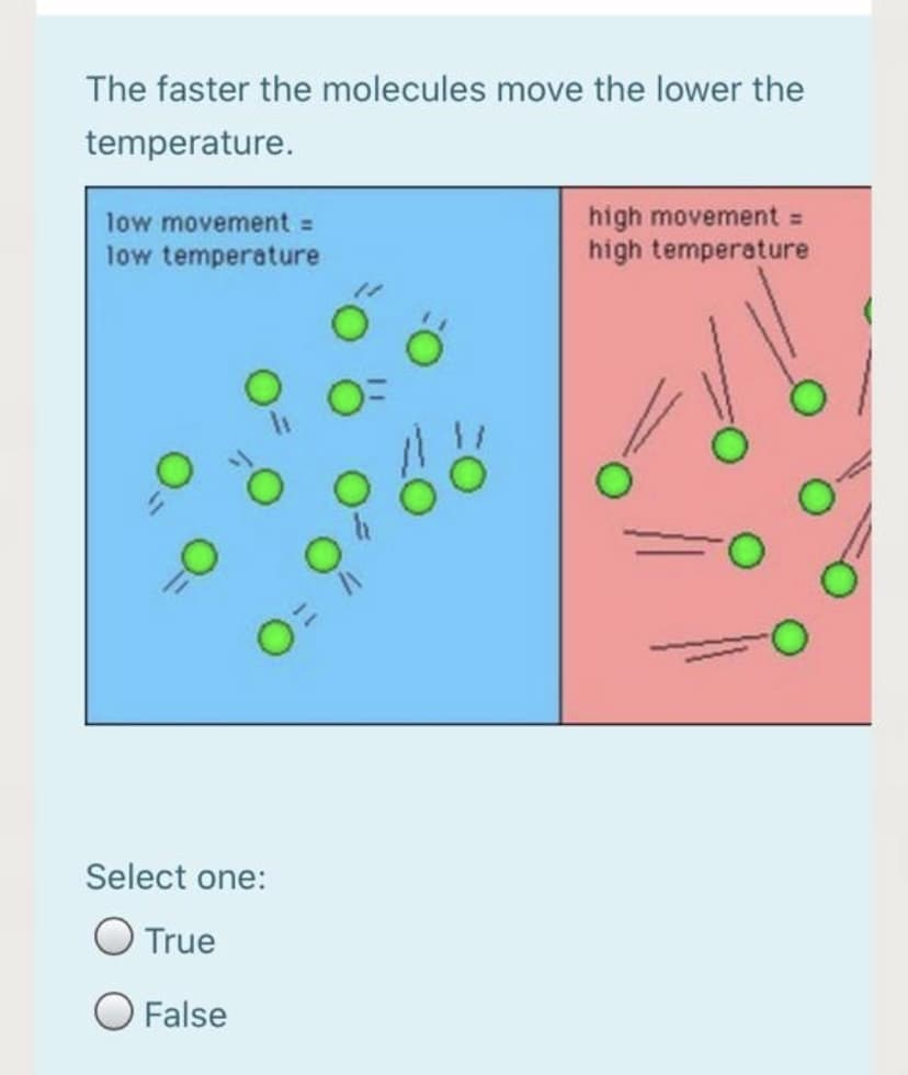 The faster the molecules move the lower the
temperature.
high movement =
high temperature
low movement =
low temperature
Select one:
O True
False
3D
