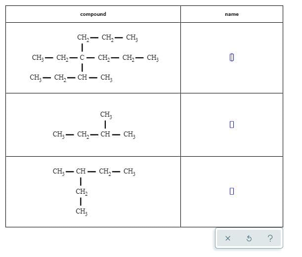 compound
name
CH, — сH, — сн,
CH — сн, — с — сн, — сн, — сн,
CH, — сH, — сн
CH3
CH;
CH, — сH, — сн — сн,
CH, — сH — сH, — сн,
CH,
CH,
