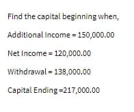 Find the capital beginning when,
Additional Income = 150,000.00
Net Income = 120,000.00
Withdrawal = 138,000.00
Capital Ending=217,000.00