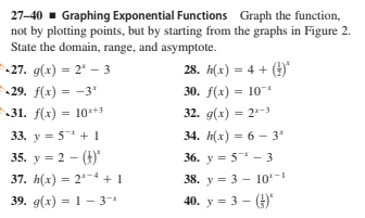 27-40 - Graphing Exponential Functions Graph the function,
not by plotting points, but by starting from the graphs in Figure 2.
State the domain, range, and asymptote.
27. g(x) = 2" – 3
28. h(x) = 4 + (!)"
%3D
29. f(x) = -3*
30. f(x) = 10*
%3D
31. f(x) = 10*3
32. д(х) - 2-з
33. y = 5 + 1
34. Нx) %3D 6 — 3"
35. y = 2 - (!)"
37. h(x) = 2"-4 + 1
36. y = 5 - 3
38. y = 3 - 10-1
39. g(x) = 1 - 3-
40. y = 3 - ()

