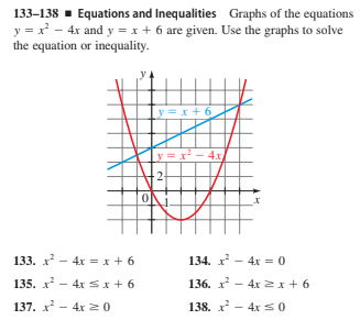 133–138 - Equations and Inequalities Graphs of the equations
y = x - 4x and y = x + 6 are given. Use the graphs to solve
the equation or inequality.
y = x + 6
y = x - 4x,
2-
133. x - 4x = x + 6
134. x - 4x = 0
135. x - 4x Sx+ 6
136. x - 4x 2x+ 6
137. x - 4x 2 0
138. x - 4x s0
