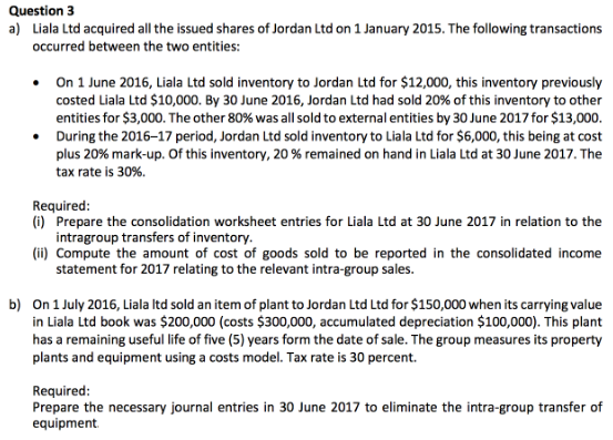 Question 3
a) Liala Ltd acquired all the issued shares of Jordan Ltd on 1 January 2015. The following transactions
occurred between the two entities:
• On 1 June 2016, Liala Ltd sold inventory to Jordan Ltd for $12,000, this inventory previously
costed Liala Ltd $10,000. By 30 June 2016, Jordan Ltd had sold 20% of this inventory to other
entities for $3,000. The other 80% was all sold to external entities by 30 June 2017 for $13,000.
• During the 2016–17 period, Jordan Ltd sold inventory to Liala Ltd for $6,000, this being at cost
plus 20% mark-up. Of this inventory, 20 % remained on hand in Liala Ltd at 30 June 2017. The
tax rate is 30%.
Required:
(1) Prepare the consolidation worksheet entries for Liala Ltd at 30 June 2017 in relation to the
intragroup transfers of inventory.
(ii) Compute the amount of cost of goods sold to be reported in the consolidated income
statement for 2017 relating to the relevant intra-group sales.
b) On 1 July 2016, Liala Itd sold an item of plant to Jordan Ltd Ltd for $150,000 when its carrying value
in Liala Ltd book was $200,000 (costs $300,000, accumulated depreciation $100,000). This plant
has a remaining useful life of five (5) years form the date of sale. The group measures its property
plants and equipment using a costs model. Tax rate is 30 percent.
Required:
Prepare the necessary journal entries in 30 June 2017 to eliminate the intra-group transfer of
equipment.

