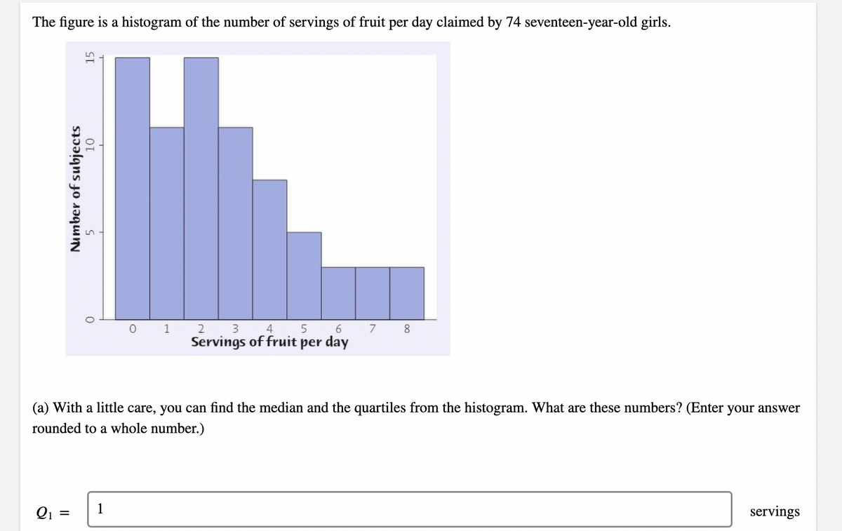 The figure is a histogram of the number of servings of fruit per day claimed by 74 seventeen-year-old girls.
0 1 2 3
4 5 6 7 8
Servings of fruit per day
(a) With a little care, you can find the median and the quartiles from the histogram. What are these numbers? (Enter your answer
rounded to a whole number.)
Qi
1
servings
Number of subjects
15
5.
