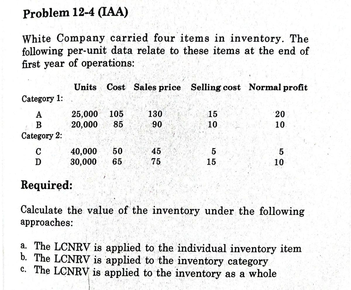 Problem 12-4 (IAA)
White Company carried four items in inventory. The
following per-unit data relate to these items at the end of
first year of operations:
Units
Cost Sales price Selling cost Normal profit
Category 1:
105
130
25,000
20,000
A
15
20
В
85
90
10
10.
Category 2:
40,000
30,000
C
50
45
65
75
15
10
Required:
Calculate the value of the inventory under the following
approaches:
a. The LCNRV is applied to the individual inventory item
b. The LCNRV is applied to the inventory category
c. The LCNRV is applied to the inventory as a whole
