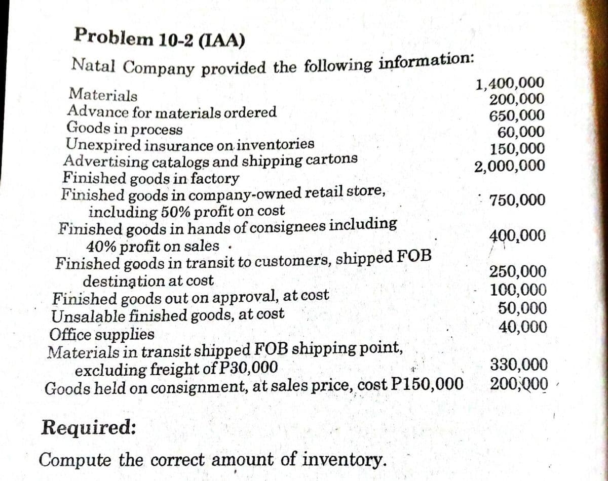Problem 10-2 (IAA)
Natal Company provided the following information:
1,400,000
200,000
650,000
60,000
150,000
2,000,000
Materials
Advance for materials ordered
Goods in
process
Unexpired insurance on inventories
Advertising catalogs and shipping cartons
Finished goods in factory
Finished goods in company-owned retail store,
including 50% profit on cost
Finished goods in hands of consignees including
40% profit on sales ·
Finished goods in transit to customers, shipped FOB
destination at cost
Finished goods out on approval, at cost
Unsalable finished goods, at cost
Office supplies
Materials in transit shipped FOB shipping point,
excluding freight of P30,000
Goods held on consignment, at sales price, cost P150,000
* 750,000
400,000
250,000
100,000
50,000
40,000
330,000
200,000
Required:
Compute the correct amount of inventory.
