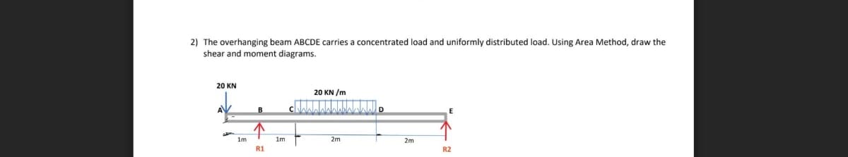 2) The overhanging beam ABCDE carries a concentrated load and uniformly distributed load. Using Area Method, draw the
shear and moment diagrams.
20 KN
20 KN /m
AV
B
1m
1m
2m
2m
R1
R2
