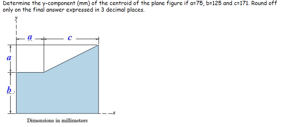 Determine the y-component (mm) of the centroid of the plane figure if a=75, b=125 and c=171. Round off
only on the final answer expressed in 3 decimal places.
a
a
b.
Dimensions in millimeters
