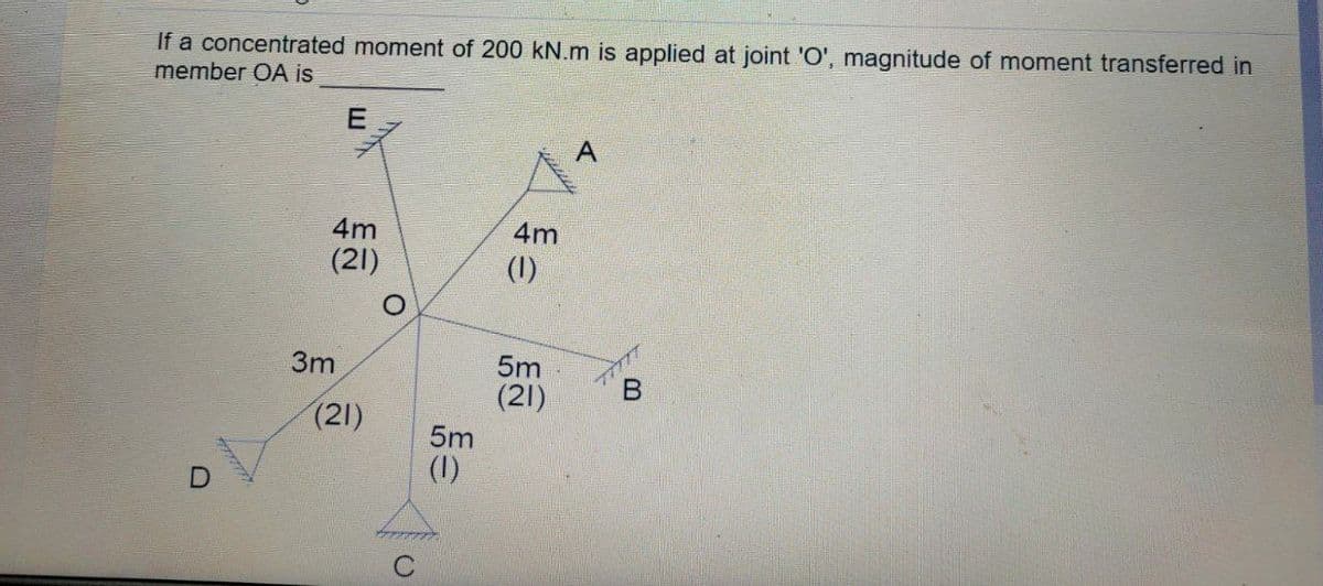 If a concentrated moment of 200 kN.m is applied at joint 'O', magnitude of moment transferred in
member OA is
4m
4m
(21)
(1)
3m
5m
(21)
(21)
5m
(1)
B.
