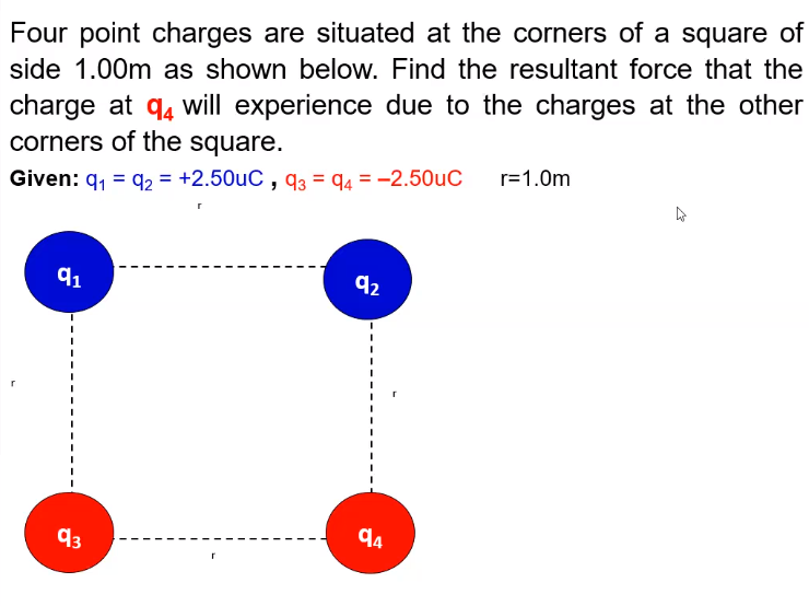 Four point charges are situated at the corners of a square of
side 1.00m as shown below. Find the resultant force that the
charge at q4 will experience due to the charges at the other
corners of the square.
Given: q, = q2 = +2.50uC , 93 = q4 = -2.50uC
r=1.0m
91
92
93
94
